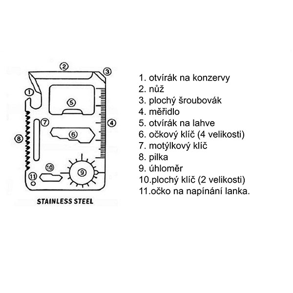 Narzędzie wielofunkcyjne w kształcie karty - obrazek 9